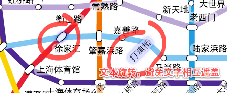 文字旋转