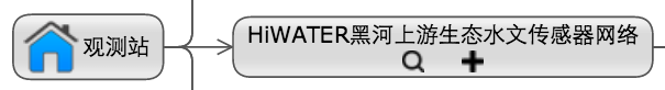 节点效果