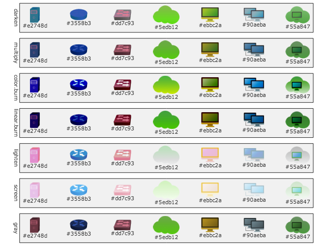矢量图片染色，多种混合模式
