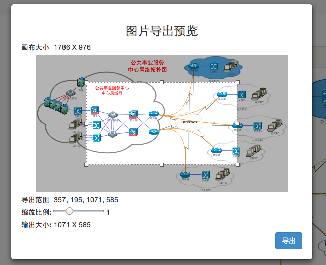 图片导出预览