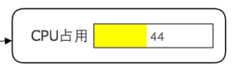 柱状图
