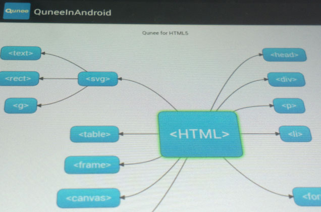 Qunee in Android App
