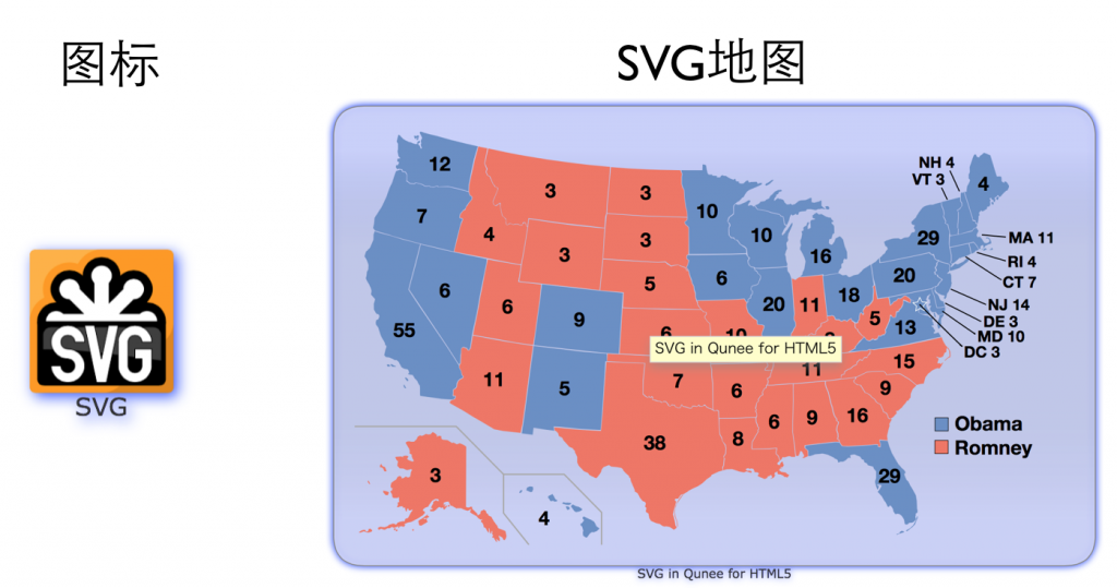 SVG in Qunee