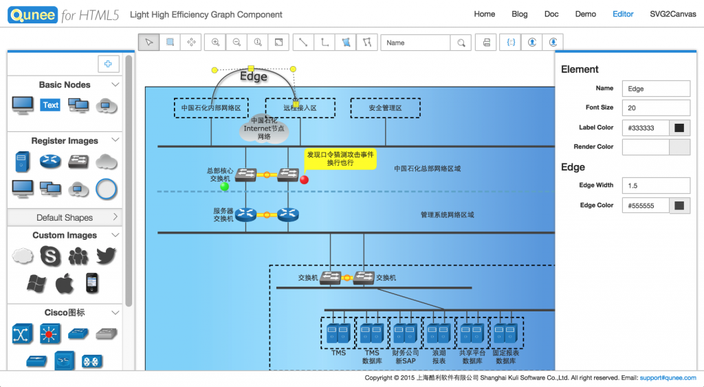 graph editor 拓扑图编辑器