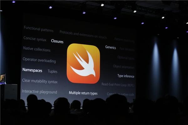 swift